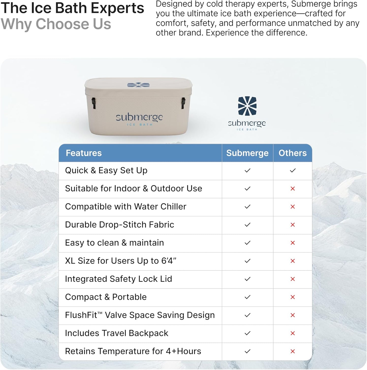 Cold Plunge Tub (100 Gallon) for Ice Bath Chiller Durable Portable Inflatable Extra Large
